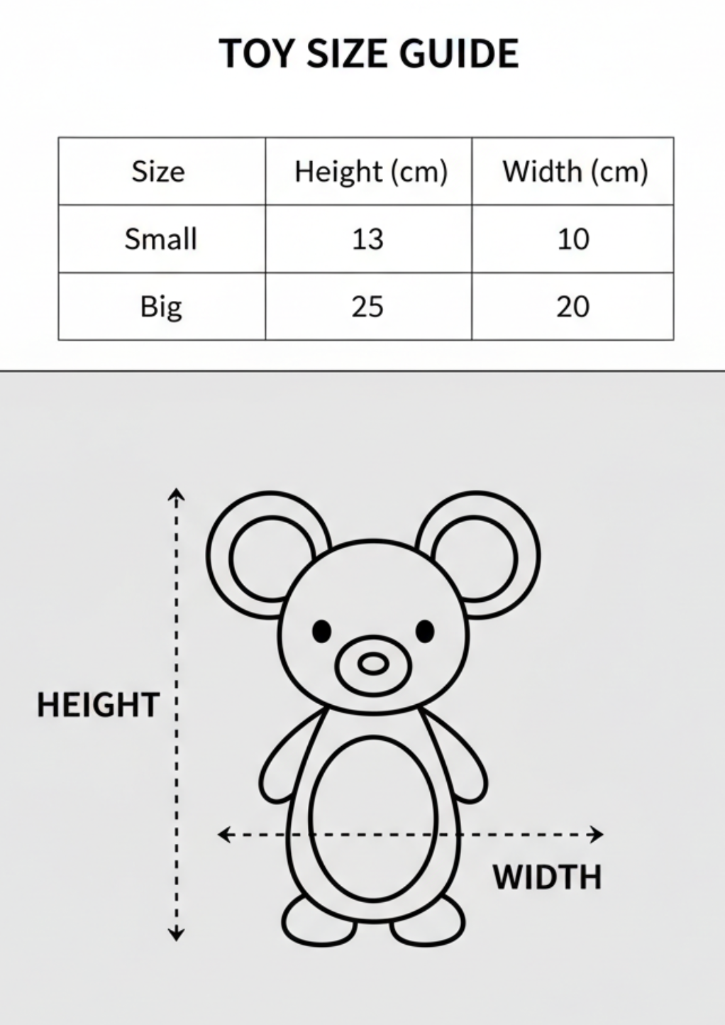 test bundle product with bundleComponents