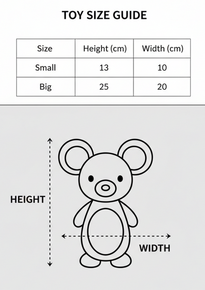 test bundle product with bundleComponents